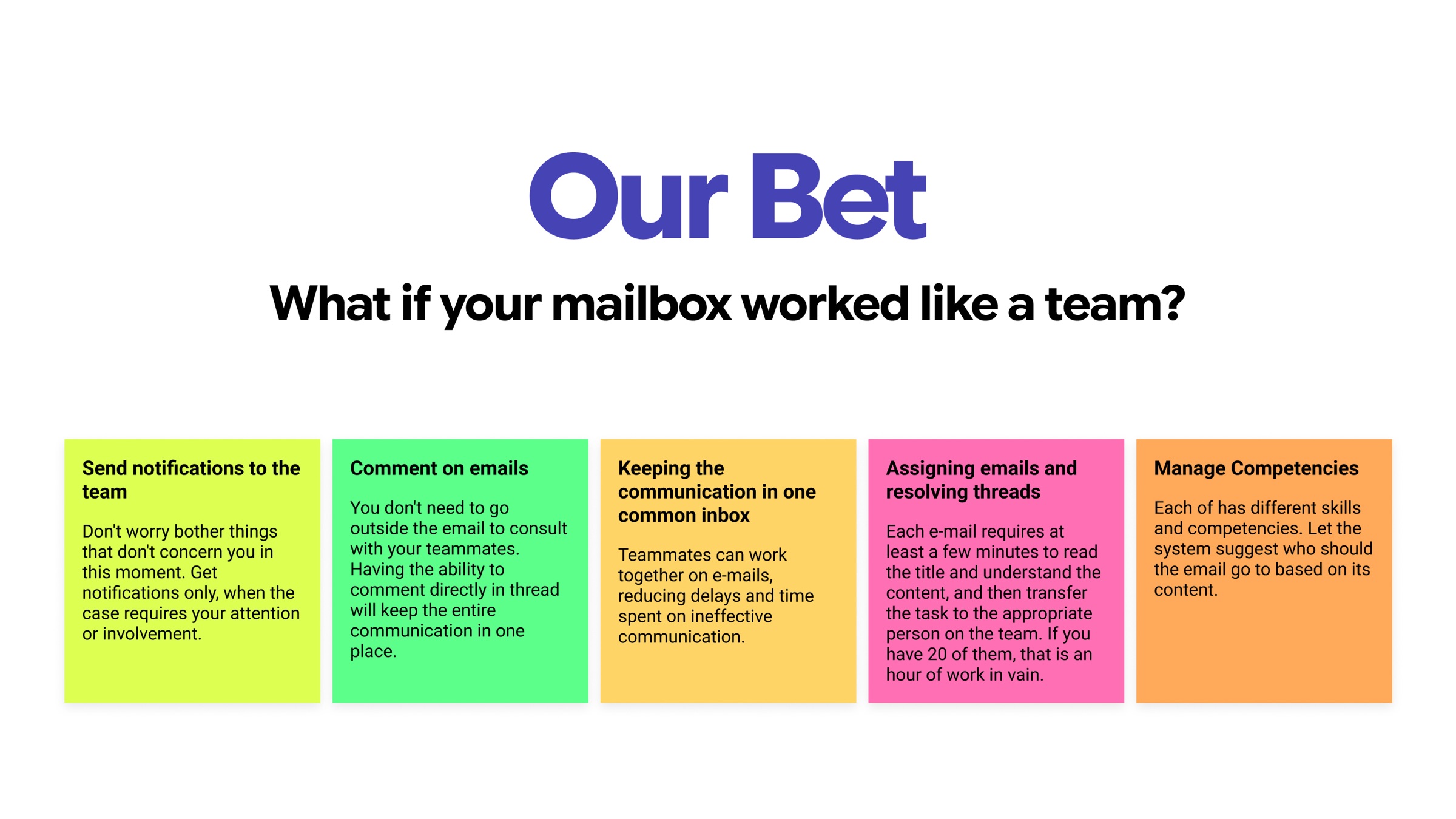 Our Bet — What if your mailbox worked like a team?